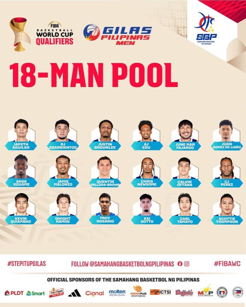 FIBA: Gilas unveils 18-man pool image