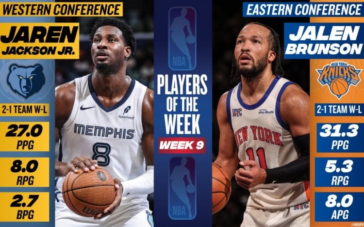 Brunson, Jackson Jr. Named NBA Players of the Week image