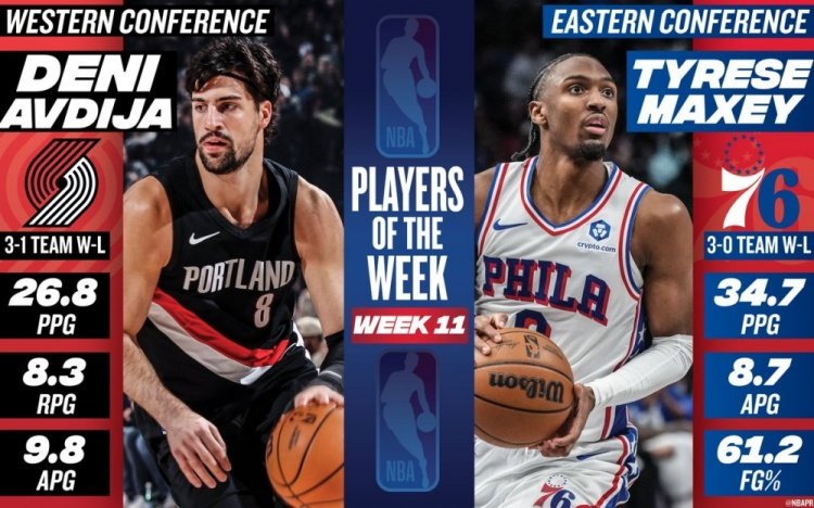 NBA Names Deni Avdija, Tyrese Maxey Players of the Week  image