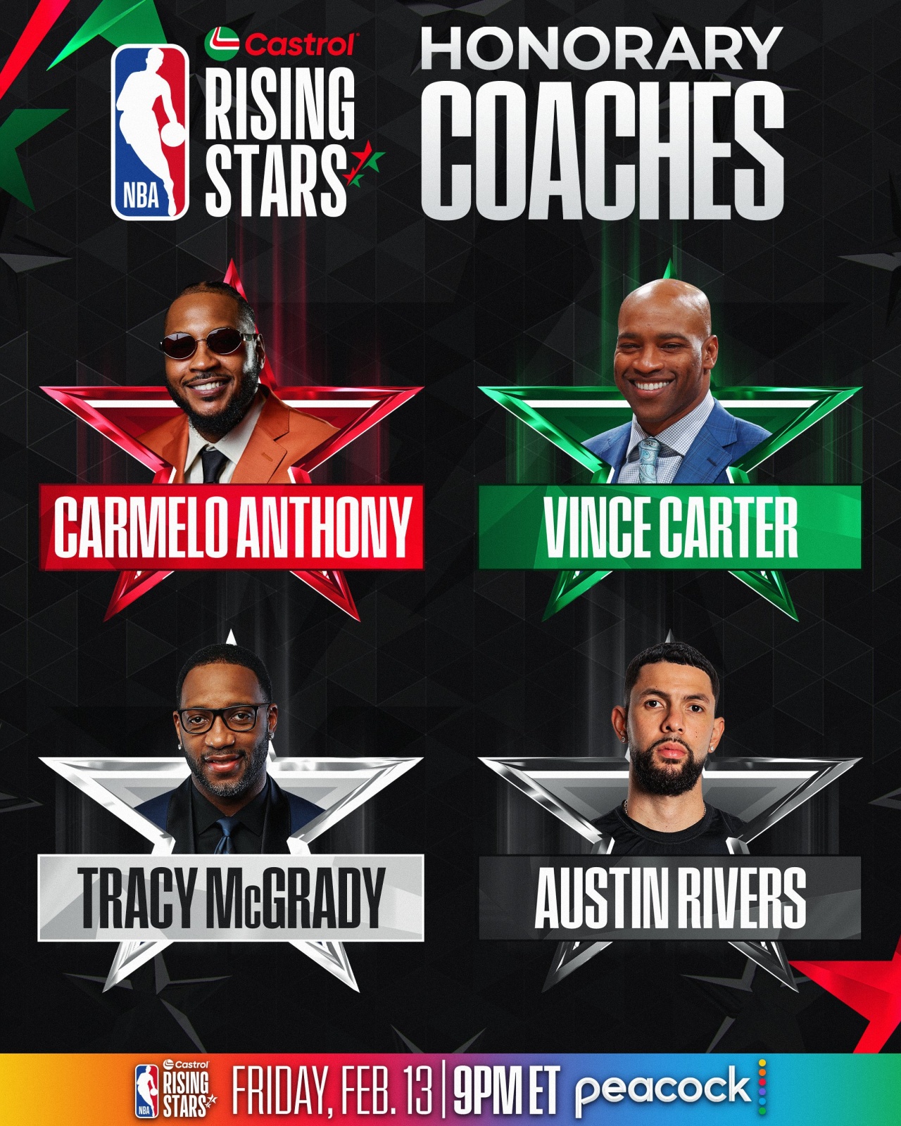 NBA Unveils Honorary Coaches for 2026 Castrol Rising Stars - Alta ...