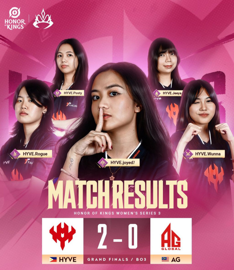 Hyve All Stars clinch HoK crown  image