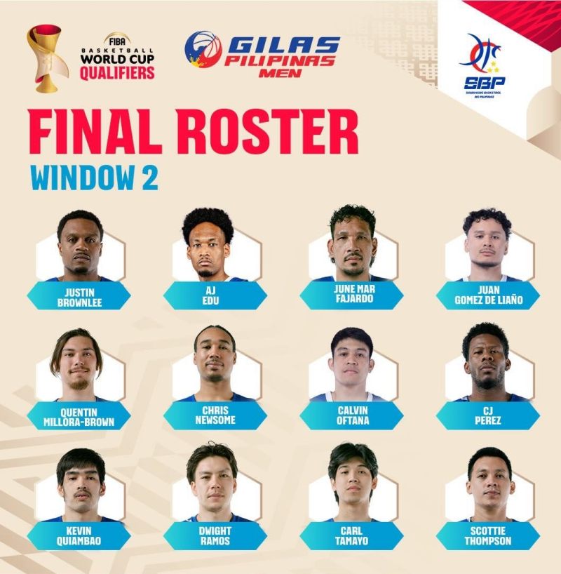 GALLERY: Official Gilas Pilipinas 12-man roster vs. New Zealand in FIBA World Cup Asian Qualifiers image