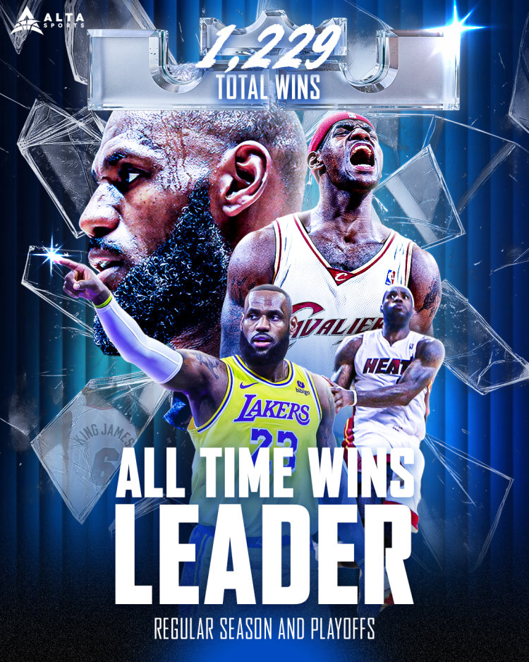 KING JAMES BREAKS THE ALL-TIME WINS RECORD! image