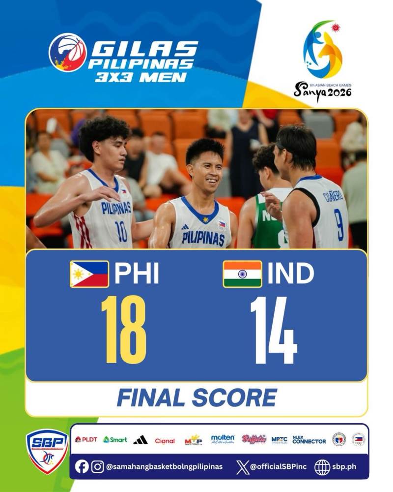 Gilas Men survive India, make semis

 image