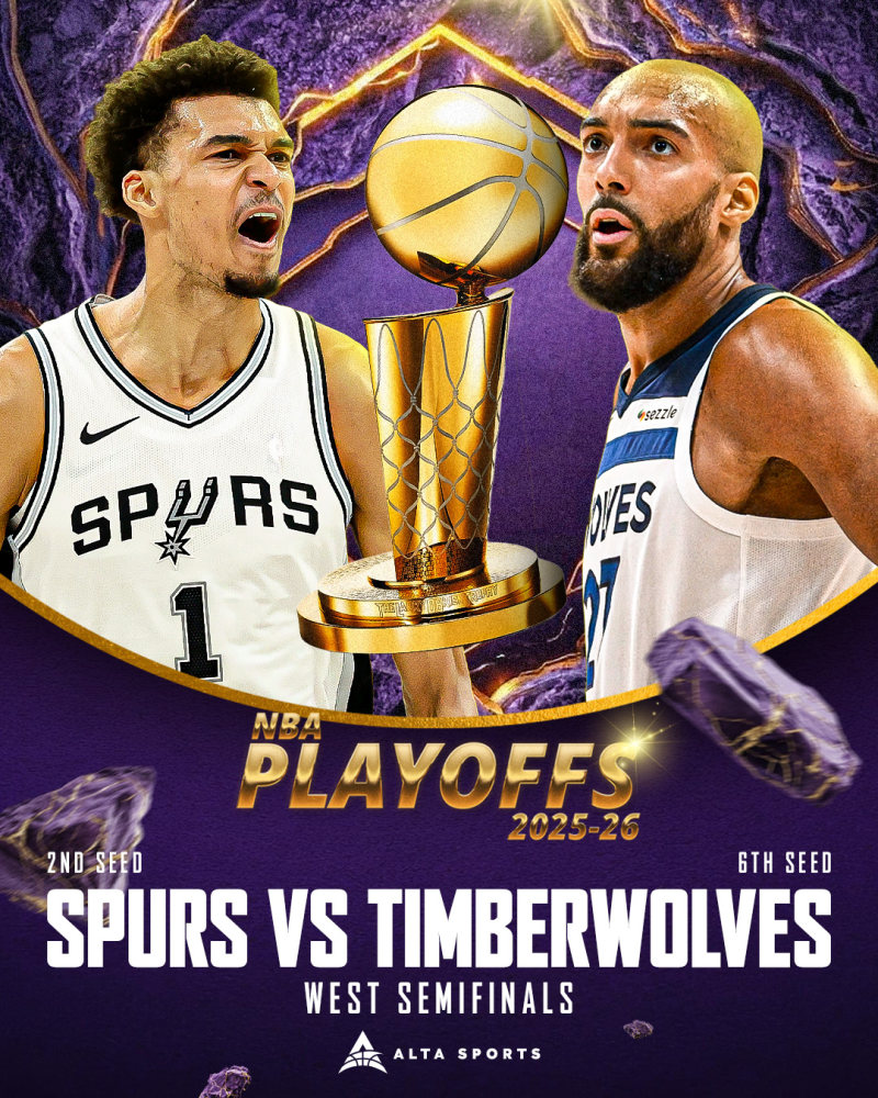 San Antonio Spurs vs Minnesota Timberwolves Series Preview: Key Players, H2H & Schedule image