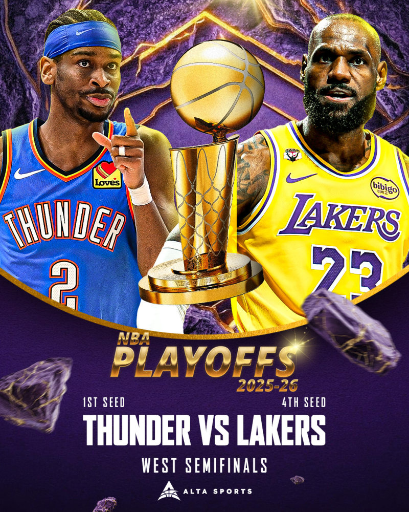 OKC Thunder vs LA Lakers Series Preview: Key Players, H2H & Schedule image