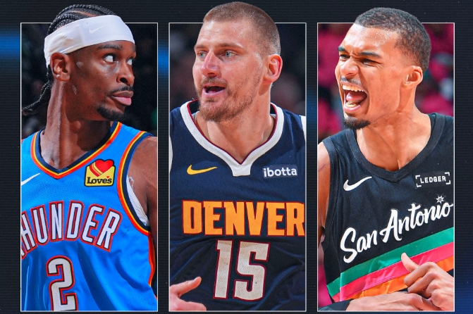 MVP Voting Results Revealed: Shai Gilgeous-Alexander Secures 83 First-Place Votes, Finishes with 939 Points to Top Jokić, Wembanyama image