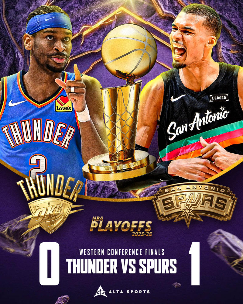 Spurs outlast Thunder in double OT thriller to steal Game 1 image