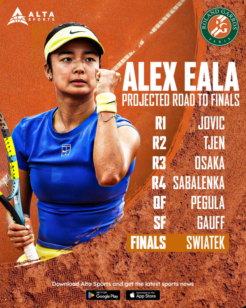 Alex Eala handed tough draw in 2026 French Open image