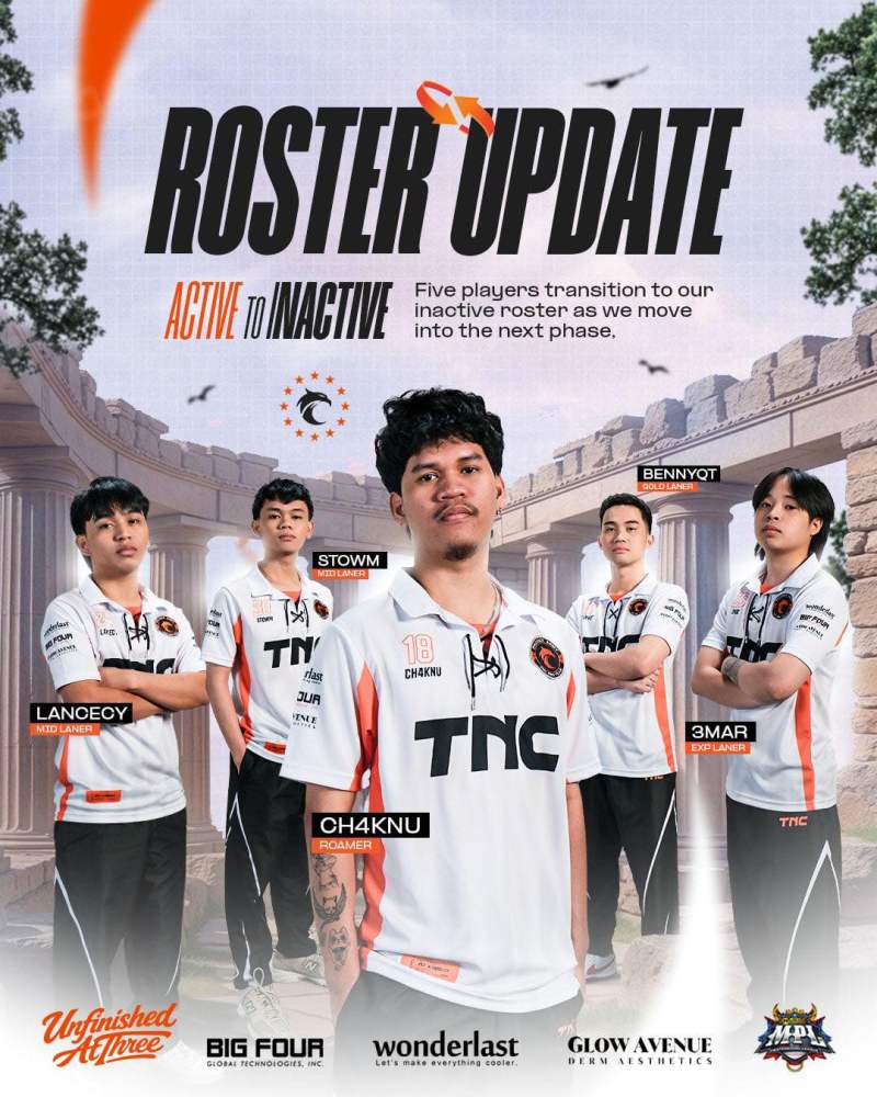 TNC overhauls MPL roster
image