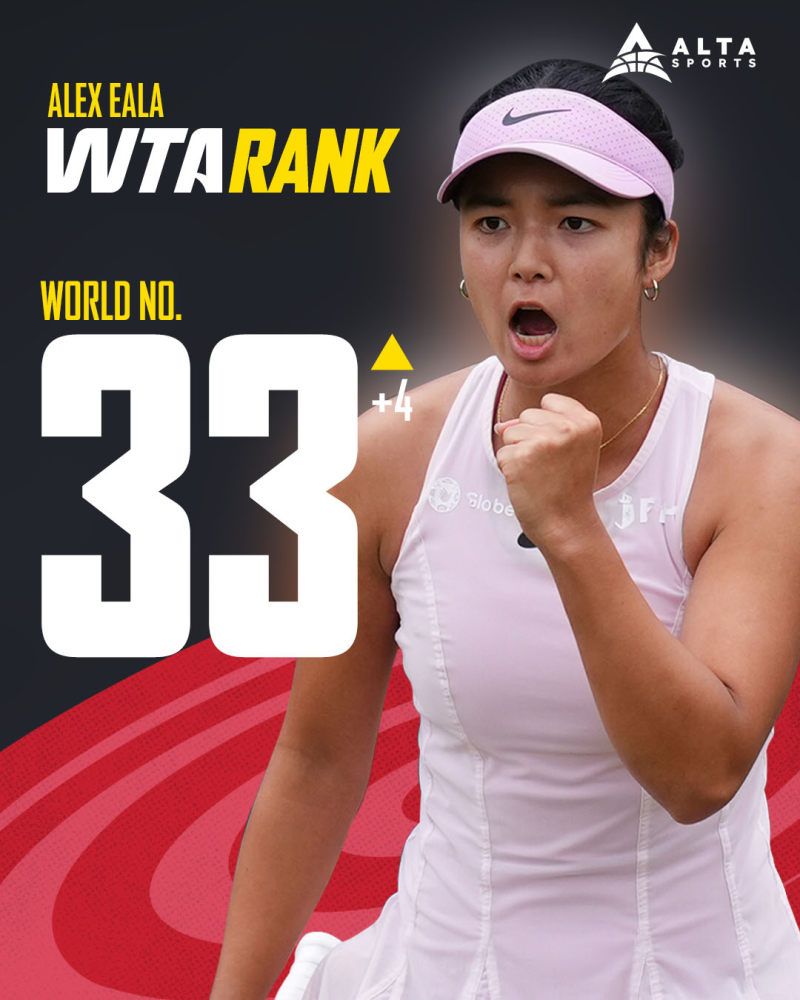 Alex Eala soars to No. 33 in WTA rankings after Birmingham Open triumph image