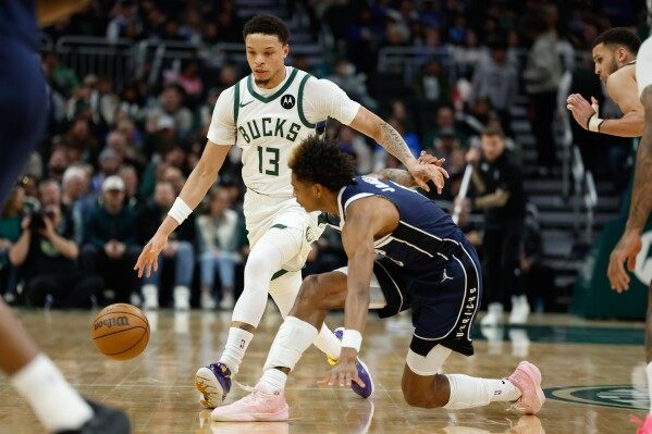 Rollins scores 24, Kuzma adds 20 and the Bucks beat Mavericks 123-99 to snap 4-game skid image