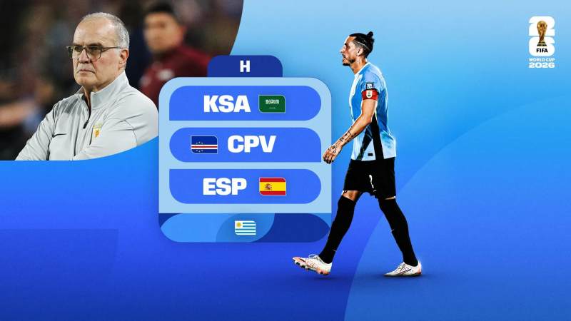 Uruguay at the FIFA World Cup: Team profile and history image